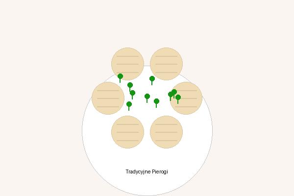 Tradycyjne Pierogi
